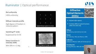 NIL TECHNOLOGY - Flat optics for NIR/SWIR Illuminators and cameras PHOTONICS+ 2021