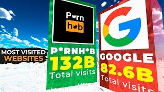 TOP 50 Most Visited Websites In the World - Comparison in 3D