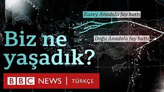 Kahramanmaraş depremleri: Harita ve grafiklerle Türkiye’yi sarsan gün