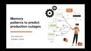 Memory Patterns to predict production outages