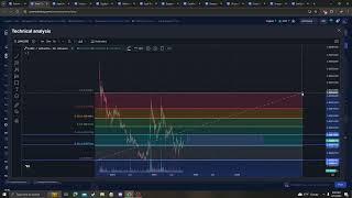 Terra LUNA Classic LUNC CRYPTO, PRICE PREDICTION, TARGETS, ANALYSIS AND OPINION TODAY