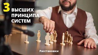 ЧТО ТАКОЕ СИСТЕМНЫЙ ПОДХОД | Управление качеством жизни