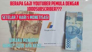 Gaji YouTuber Pemula 1000 Subscriber Fresh Monet!