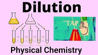 Dilution | Mixing Of Solutions | IIT JEE NEET | Class 12 |