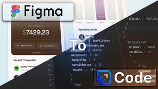 How to automatically convert Figma to React