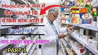 Medicine name and uses ll Medicine salt name and uses in hindi ll