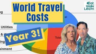 Global Travel for 3 Years: Our Spending Breakdown! (Housing, Food, Flights & More!)