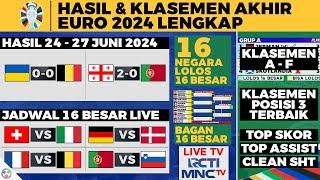 Daftar Negara Lolos & Jadwal 16 Besar EURO | Hasil EURO 2024 Hari Ini - Georgia vs Portugal 2-0