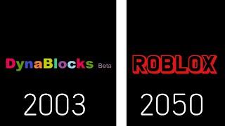 ROBLOX Logo Evolution! (2003-2050)