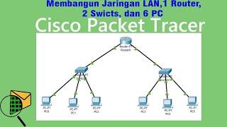 Tutorial Cisco Packet Tracer - Membangun Jaringan LAN menggunakan 1 Router, 2 Switch dan 6 PC