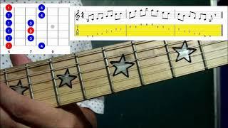 Bài 1: Hướng dẫn Solo, Lead Guitar sử dụng thế tay Pentatonic 1