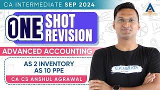 CA Intermediate Advanced Accounting: AS 2 Inventory AS 10 PPE By CA CS Anshul Agrawal