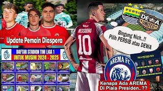 Update Pemain Naturalisasi Terbaru Stadion Liga 1 2024 /2025 Berita Liga 1 & Piala Presiden