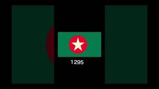 Historical Flags Of Bangladesh