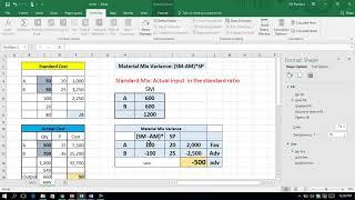 Material Mix Variance