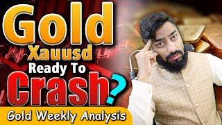 Gold Market Going To Crash | Gold Weekly Forecast by Forexustaad in Hindi/Urdu #xauusd #xauusdlive