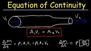 Continuity Equation, Volume Flow Rate & Mass Flow Rate Physics Problems