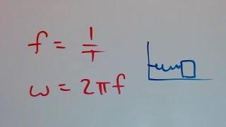 Periodic Motion: Period, Frequency, Angular Frequency