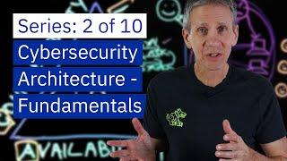 Cybersecurity Architecture: Fundamentals of Confidentiality, Integrity, and Availability