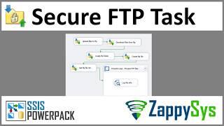 SSIS Secure FTP Task (SFTP, FTPS / SSL) - Upload, Download, Delete FTP files in few clicks