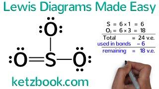 Lewis Diagrams Made Easy: How to Draw Lewis Dot Structures