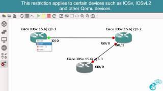 GNS3 2.0 New Feature: Connect IOSv, IOSvL2 and other Qemu devices while powered on