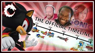 A Blip on the Shadow The Hedgehog Timeline | Castle Super Beast 267 Clip