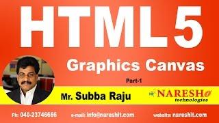 HTML5 Graphics Canvas Part 1 | Web Technologies Tutorial | Mr. Subba Raju