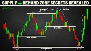 SUPPLY and DEMAND Zones Trading | Secrets Revealed