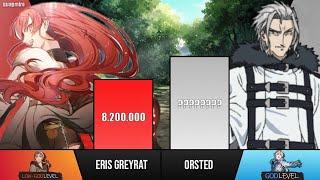 Eris vs Orsted Power Level | Mushoku Tensei: Jobless Reincarnation