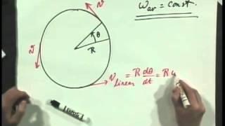 8.01x - Module 09.02 - Angular Velocity (w) and ang Frequency (w)