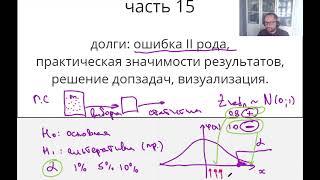 21-22 МС 15 ошибка II рода