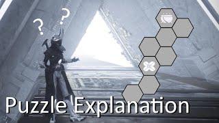 CoT Pt 2 Puzzle: How does it work? (Destiny 2 Corridors of Time Quest Explanation)