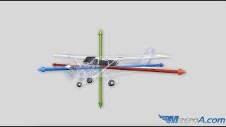 Understanding Aircraft Center of Gravity - MzeroA Flight Training