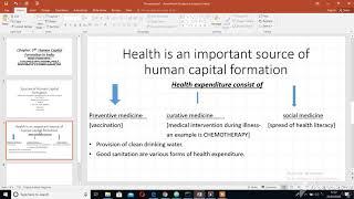 CHAPTER: HUMAN CAPITAL FORMATION IN INDIA