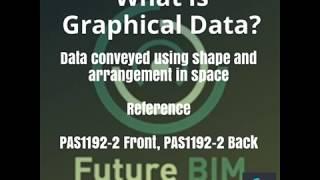 Future BIM - Graphical Data