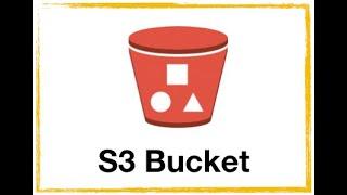 Upload Multiple Files to  AWS S3 Bucket