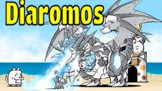 Battle Cats Intro: Dioramos