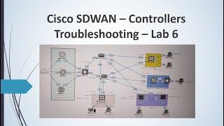 Cisco SDWAN Controllers Troubleshooting  Lab 6 #vmanage #vsmart #vbond #viptela #ciscosdwan #eveng