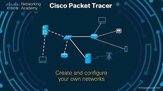 Cisco Packet Tracer - Guia definitivo