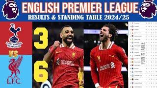 EPL RESULTS TODAY - Matchweek 17 | EPL  Today | Premier League  2024/25 | Liverpool 6-3 Tottenham |