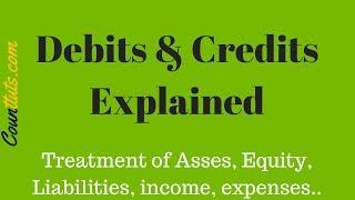 Debit and Credit Explained | Accounting Basics