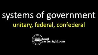 Systems of Government:  Unitary, Federal, and Confederal Explained