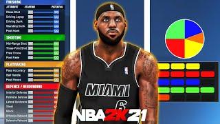 The NBA 2K21 MYPLAYER BUILDER... Part 2