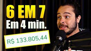 Resumão 6 em 7: Como funciona um Lançamento Digital 4 Minutos!