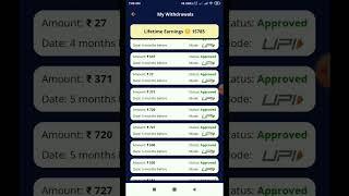 2024 BEST SELF EARNING APP | Earn Daily ₹15000 Paytm Cash Without Investment | Quizy App
