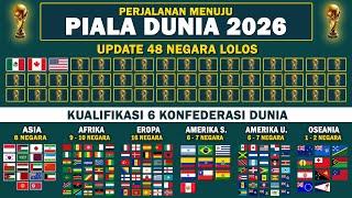 Perjalanan Menuju Piala Dunia 2026 - Indonesia Hampir Lolos Piala Dunia 2026