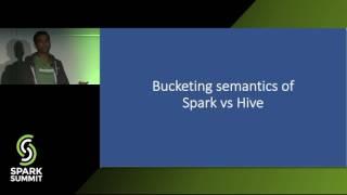 Hive Bucketing in Apache Spark - Tejas Patil