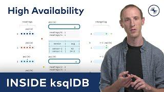 Inside ksqlDB: High Availability in ksqlDB