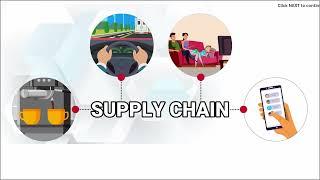 Why are Supply Chains important?